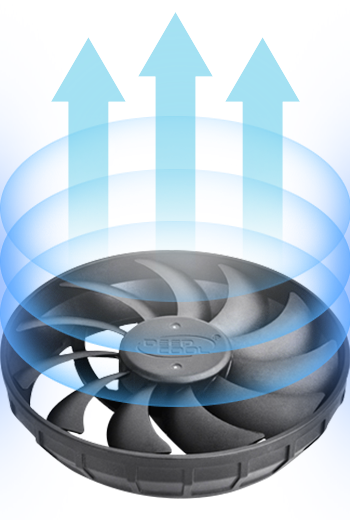 多级智能调速风扇