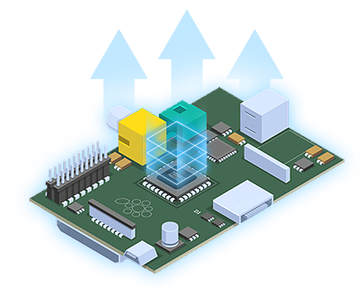 业界最新的处理芯片，确保性能无忧
