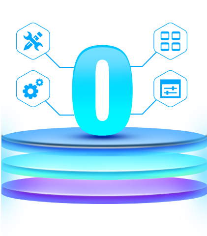 0配置上线，简化部署