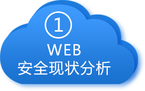WEB安全现状分析